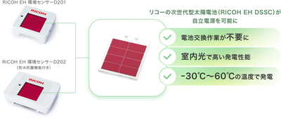  RICOH EH 環境センサー