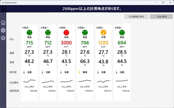 ラトックシステムの熱中症対策システムイメージ
