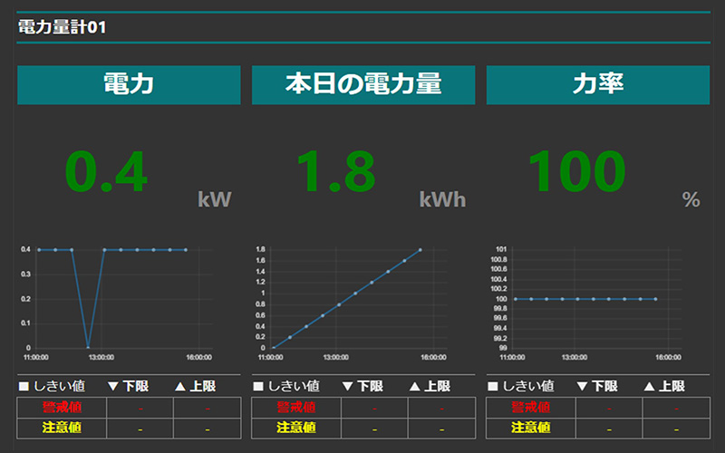 新東工業の熱中症対策システムイメージ