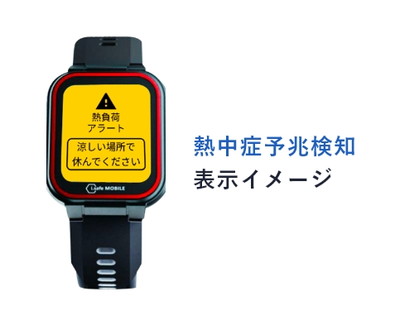 Work Mateの画面イメージ